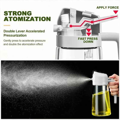 2-in-1 Oil Sprayer & Dispenser Bottle
